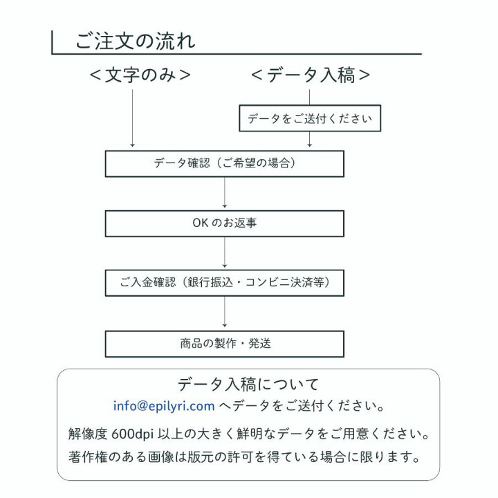 楽天市場 ブラザー 住所印 浸透印 10 60mm スタンプ台不要 シヤチハタ式 オーダーメイド 消しゴムはんことギフトのエピリリ 楽天市場 ブラザー 住所印 浸透印 10 60mm スタンプ台不要 シヤチハタ式 オーダーメイド 消しゴムはんことギフトのエピリリ