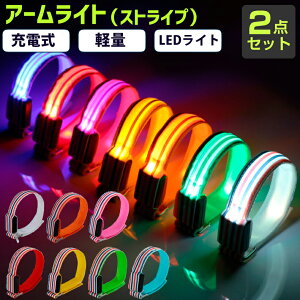 _X|Cg5{^jO@_ŃCg@[d@2Zbg XgCvfUC p@LED A[oh@ԁ@jO@Xgoh@EH[LO