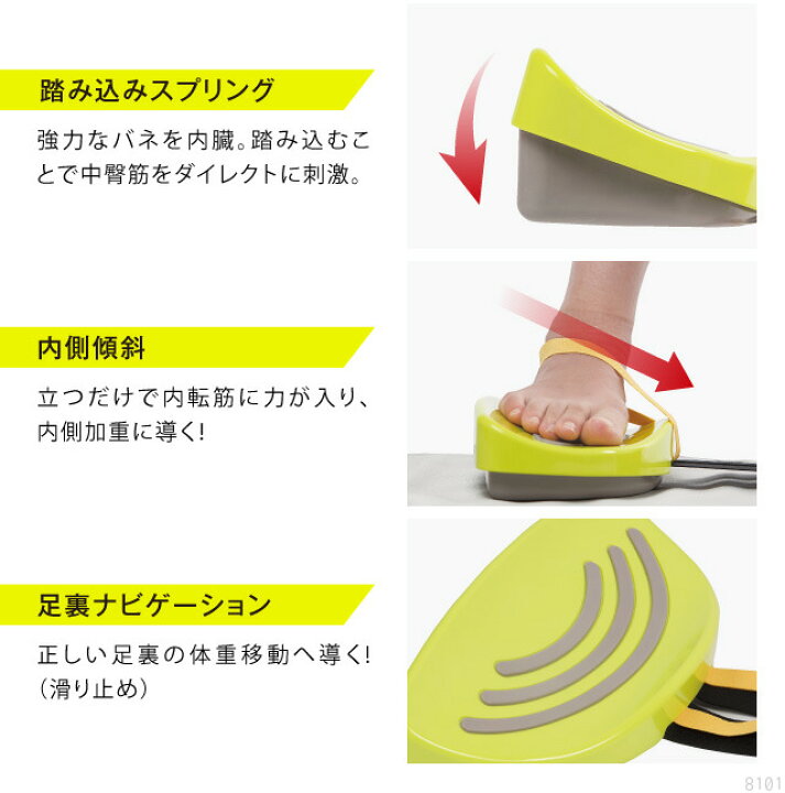 楽天市場】スケルトアップ スケーティーゴールド : 雑貨アイディ屋