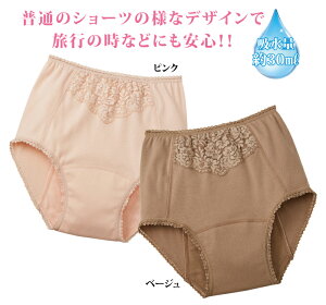 tg[Xt[΂SV[c2Fgy[֔zEsz