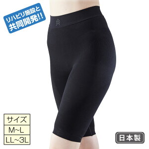 Ƃ@ʂҊ֐߃Xpbcy[֔zz