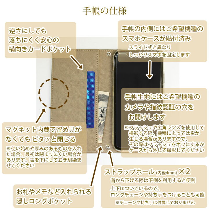 楽天市場 ベルトなし 手帳型スマホケース マグ閉じ Aquos Wish Sh M Iphone13 Pro Aquos Sense6 Arrows We Fcg01 他 多機種対応スタンド機能上下ストラップホール付き 左利き用 便利な右開き おしゃれでかわいいバイカラー 紺アイボリー シックな携帯ケース まぐとじ