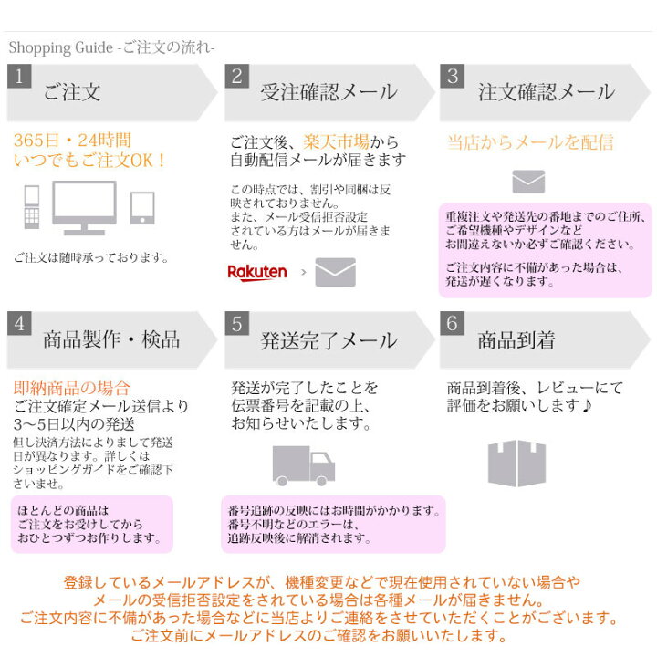 楽天市場 当店取扱ほぼ全機種対応スマホケース カバー レトロcamera Xperia Ace Iii Sog08 Galaxy A53 5g Android One S9 ほか 面白い カメラ イラスト プリント おもしろい 大人かわいい シンプル スタイリッシュ おしゃれデザインハードケース 携帯ケース デザイン