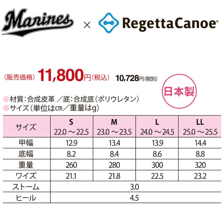 楽天市場 Regetta Canoe リゲッタ ロッテマリーンズ サンダル レディース 限定 プロ野球 グッズ コラボ 千葉ロッテマリーンズ 12球団 ロッテ女子 おしゃれ お洒落 早い者勝ち ギフト プレゼント ファン 応援グッズ 大きいサイズ 小さいサイズ S M L Ll 日本製 国産