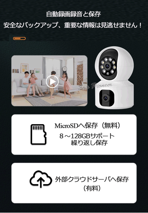 楽天市場】デュアルレンズ 防犯カメラ ワイヤレス wifi 人体検知 AP