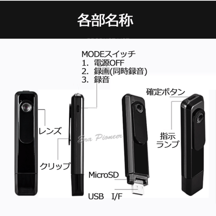 ミニビデオカメラ　MINI DV - iMotion 動体検出【新品 未使用】 synergy2_d2299