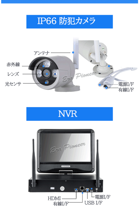 楽天市場】【送料無料】200万画像 wifi-nvr 4台セット 配線不要 防犯
