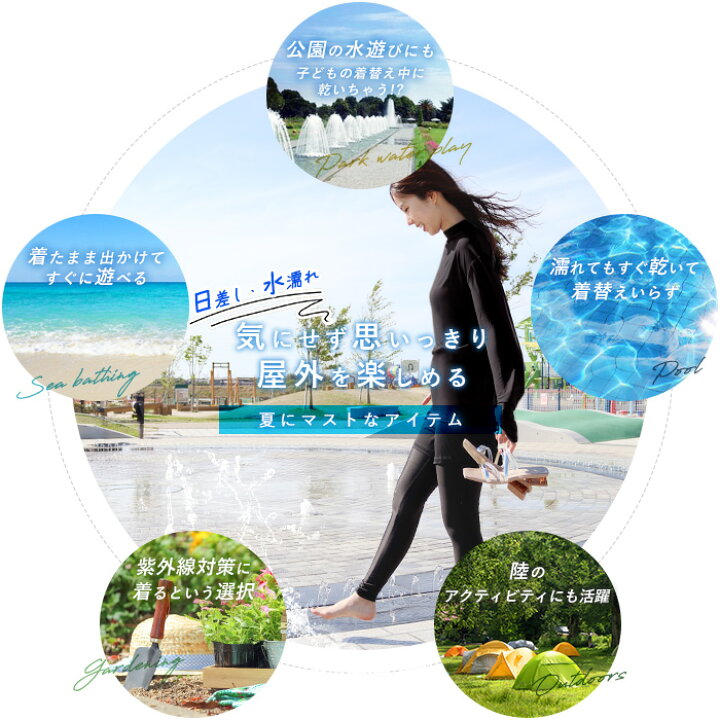 楽天市場】＼半額！／【50%OFFクーポン◇21日まで】ラッシュガード  