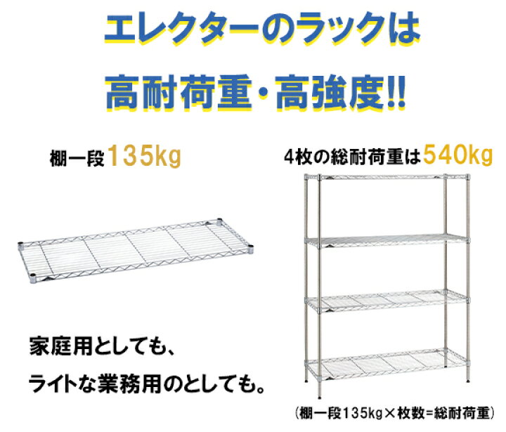 楽天市場】高さ1900mm×幅900mm×奥行450mm B74PB2 B1836B1 エレクター 
