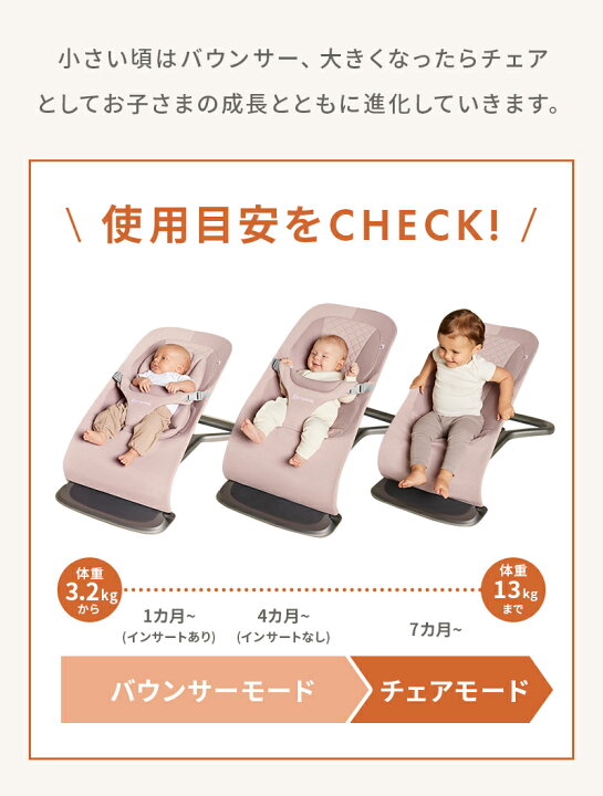 楽天市場】【SALE!】【公式】 エルゴベビー バウンサー メッシュ 