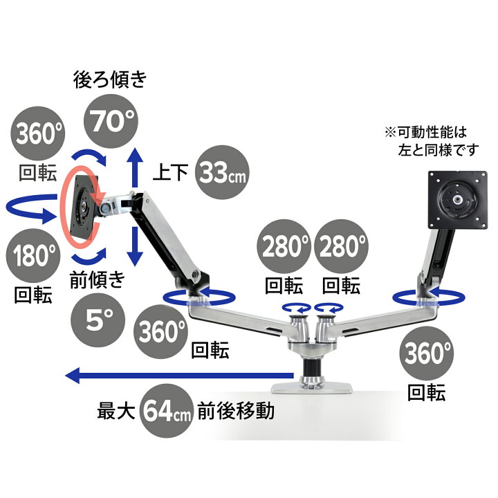 楽天市場】【モニターアーム】エルゴトロン LX デスクマウント 