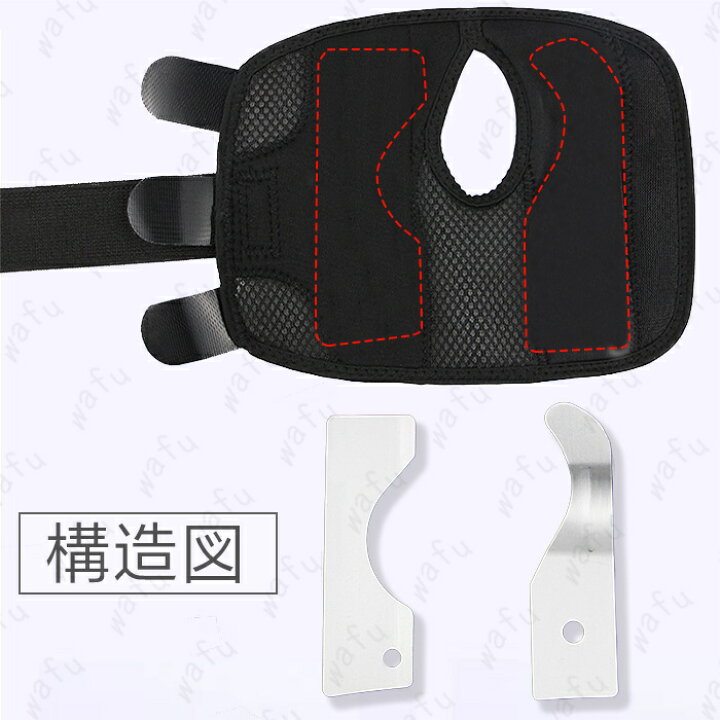 楽天市場】z117#手首サポーター 手首固定 日本国内 当日発送 保護 親指 