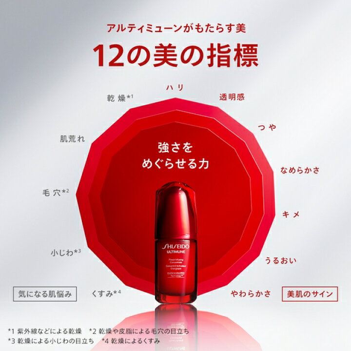 楽天市場】【数量限定キット】SHISEIDO ULTIMUNE 資生堂 アルティ  