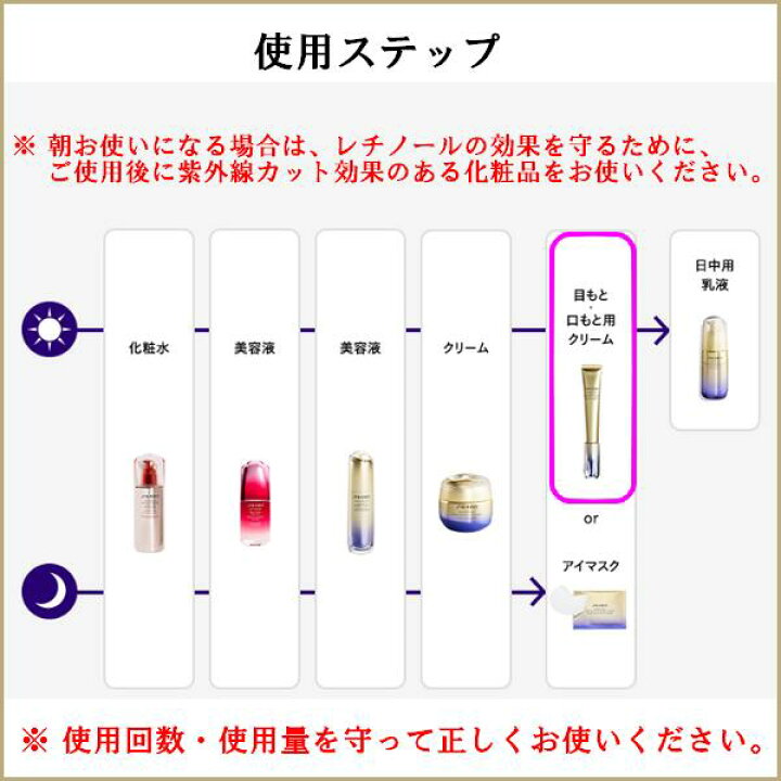 楽天市場】SHISEIDO VITAL-PERFECTION 資生堂 バイタルパーフェク  