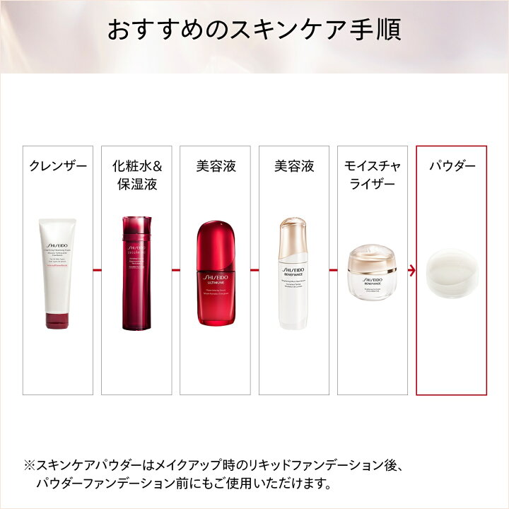 楽天市場】SHISEIDO Benefiance 資生堂 ベネフィアンス スキンケア 