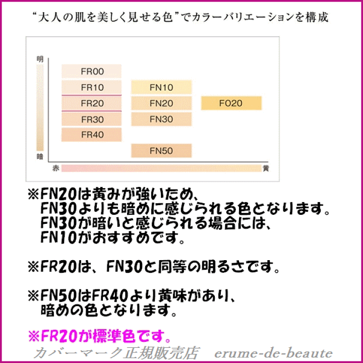 FR30 リフィル SPF35  送料無料 激安 お買い得   PA+++- 定形外送料無料 -  キ゛フト カバーマーク フローレスフィット