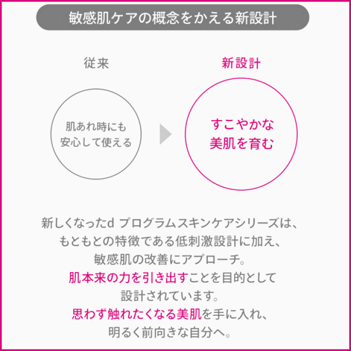 楽天市場】資生堂 dプログラム ディープログラム