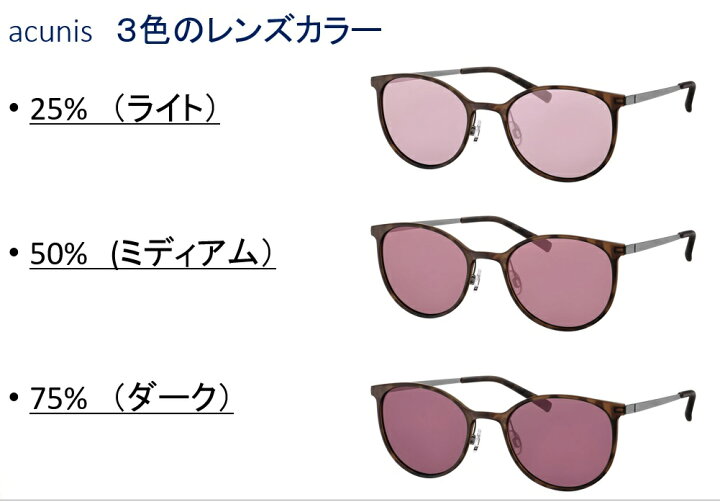 楽天市場】エッシェンバッハ acunis アクニス 目を労わるサングラス 