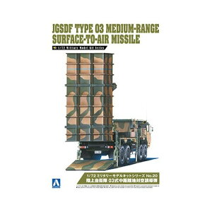 �A�I�V�} ���㎩�q�� 03���������n�΋�U���e 1�^72 �y�~���^���[���f���L�b�g 20�z (�v�����f��)�y�Ĕ́z