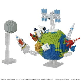 ナノブロック NBM-041 地球と月おもちゃ 雑貨 バラエティ 12歳