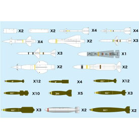 プラッツ 1／144 航空武装シリーズ 現用航空機用 ウェポンセット1 通常爆弾＆ミサイル ’50〜【AW-1】 (プラモデル) 【再販】おもちゃ プラモデル