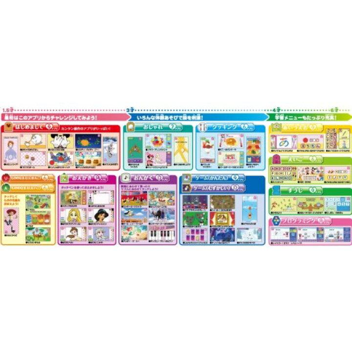 楽天市場】マジカルプレイタイム できた！がひろがる ドリームトイ 