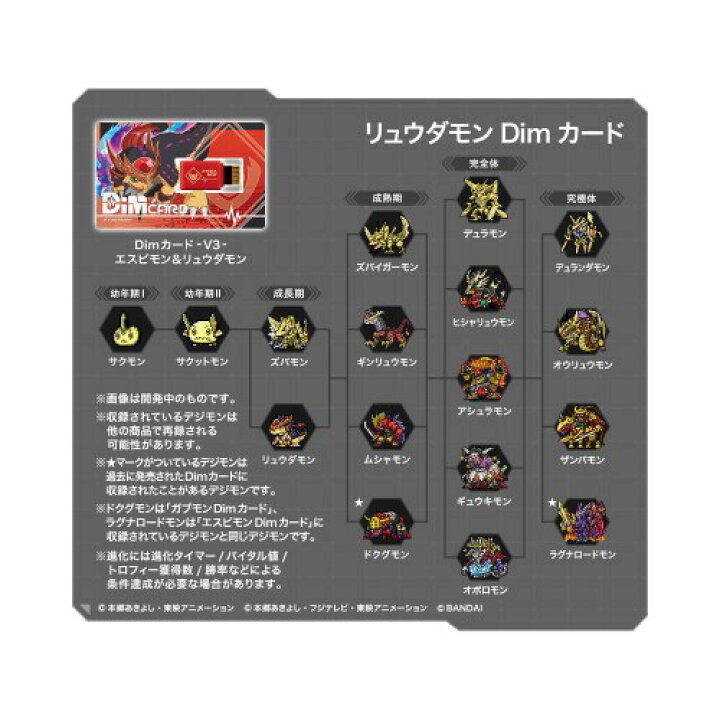 楽天市場 バイタルブレス デジモンゴーストゲーム Dimカード V3 エスピモン リュウダモンおもちゃ こども 子供 ゲーム 8歳 デジタルモンスター ハピネット オンライン 楽天市場 バイタルブレス デジモンゴーストゲーム Dimカード V3 エスピモン リュウダモンおもちゃ こども 子供 ゲーム 8歳 デジタルモンスター ハピネット オンライン
