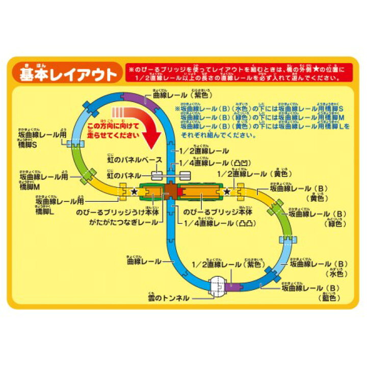 楽天市場】プラレール きかんしゃトーマス 虹をわたろう!のびーるブリッジおもちゃ こども 子供 男の子 電車 3歳 : ハピネット・オンライン 楽天市場】プラレール きかんしゃトーマス 虹をわたろう!のびーるブリッジおもちゃ こども 子供 男の子 電車 3歳 : ハピネット・オンライン