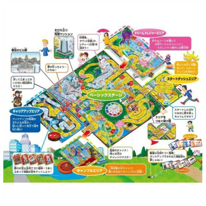 楽天市場】人生ゲーム おもちゃ こども 子供 パーティ ゲーム 6歳 : ハピネット・オンライン 楽天市場】人生ゲーム おもちゃ こども 子供 パーティ ゲーム 6歳 : ハピネット・オンライン
