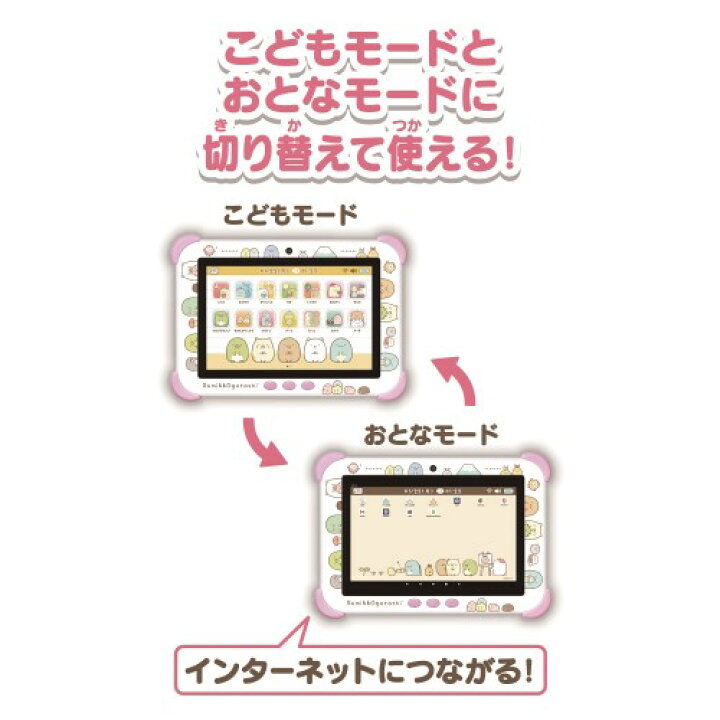 楽天市場】すみっコぐらし Wi-Fiでつながる！みんなとつながる！すみっ 
