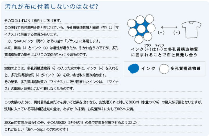 楽天市場 海へ Step ポンプ付き 500ml 洗濯洗剤 おしゃれ着洗い 液体洗剤 エコ洗剤 敏感肌用 ベビー用 すすぎ0回 節約 部屋干し ドライマーク ラベンダー 天然精油 柔軟剤不要 低温地域対応 硬水対応 シルク専門店イーズクリエーション