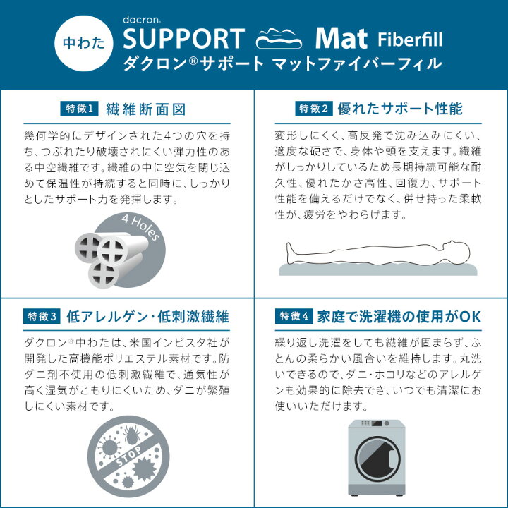 楽天市場】ベッドパッド 洗える 厚手 清潔 ダクロン ベットパッド 