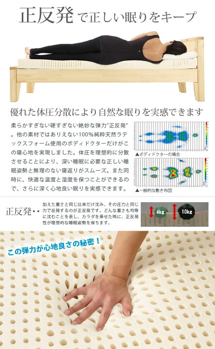 楽天市場】ボディドクター ドクターパッド シングル 長期3年保証の付い 