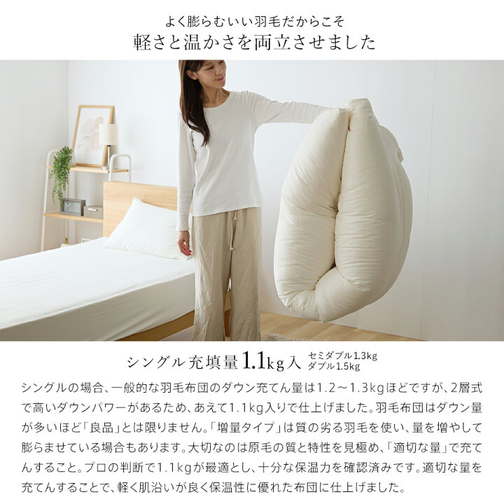 楽天市場】【7/1限定！クーポンで11％OFF】羽毛布団 二層式 ポーランド 
