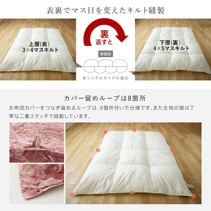 楽天市場】【7/1限定！クーポンで11％OFF】羽毛布団 二層式 ポーランド 