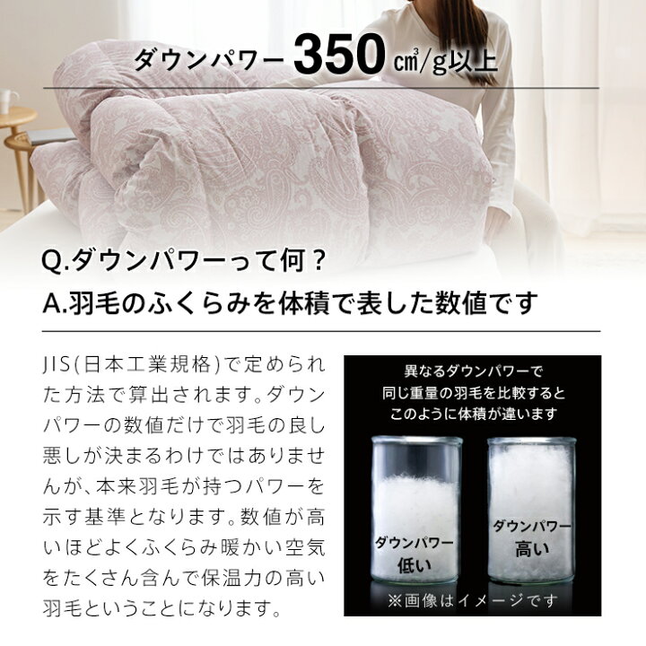 楽天市場】洗える 羽毛布団 シングル 冬用 ランドリッシュ フランス産 