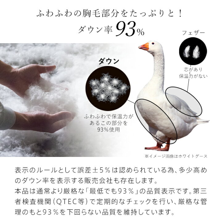 楽天市場】【期間限定エントリーでP10倍】羽毛布団 ハンガリーホワイト 