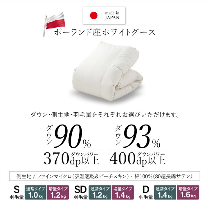 楽天市場】ポーランド産ホワイトグースダウン 羽毛布団 選べる ダウン 