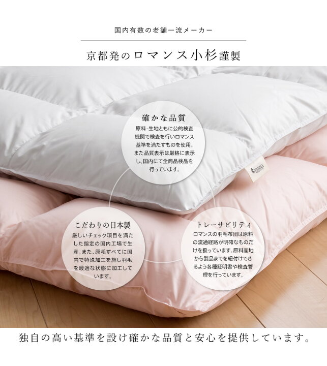 楽天市場】【期間限定エントリーでP10倍】ハンガリー産ダウン93％ 羽毛 