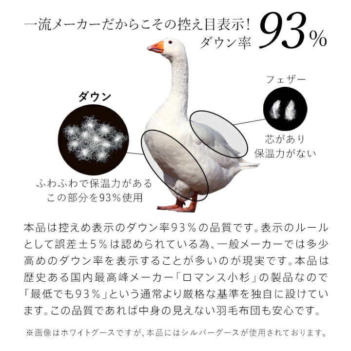 楽天市場】【期間限定エントリーでP10倍】高品質グース 羽毛布団 布団 