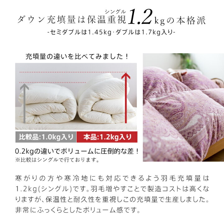 楽天市場】【期間限定エントリーでP10倍】高品質グース 羽毛布団 布団 