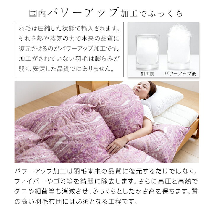 楽天市場】【期間限定エントリーでP10倍】高品質グース 羽毛布団 布団 