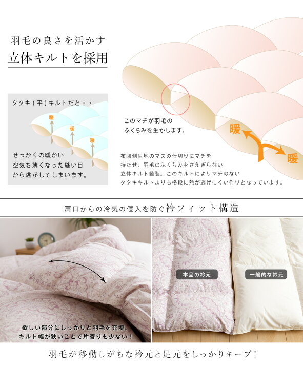 楽天市場】【期間限定エントリーでP10倍】羽毛布団 西川 布団カバー付 