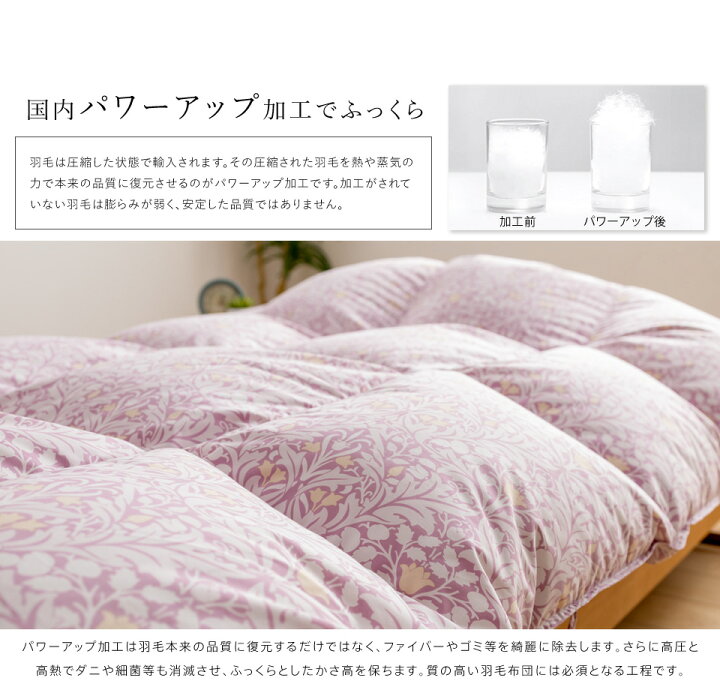 楽天市場】洗える 羽毛布団 ホワイトダウン93％ 400dp 羽毛掛け布団 