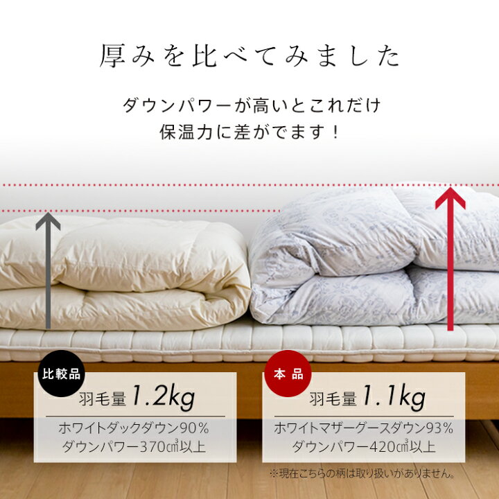 楽天市場】マザーグース オリジナル羽毛布団 布団カバー付 マザー 