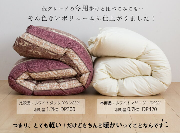 楽天市場】【在庫処分品】西川 羽毛合掛け布団 マザーグース 羽毛 合 