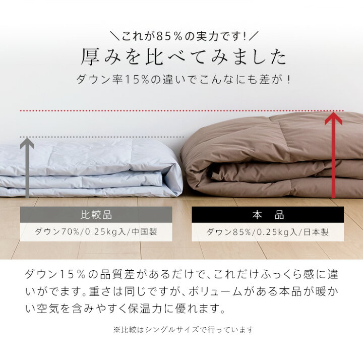 楽天市場】羽毛肌掛け布団 ダウンケット ダブル 190×210cm 