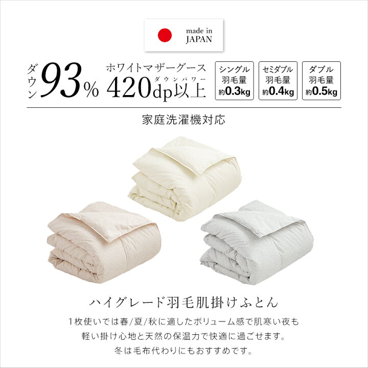 楽天市場】ダウンケット マザーグース 羽毛 洗える 肌掛け布団 