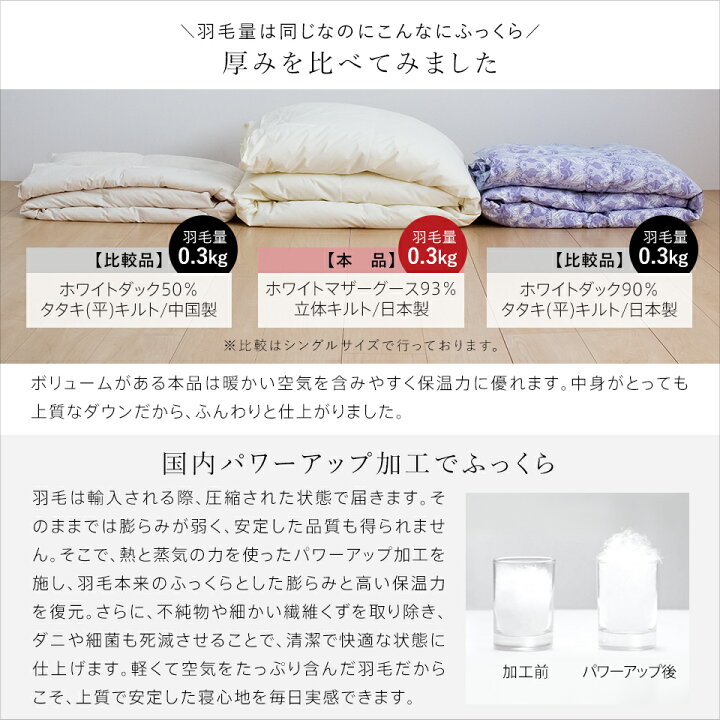 楽天市場】【7/1限定！クーポンで11％OFF】ダウンケット マザーグース 
