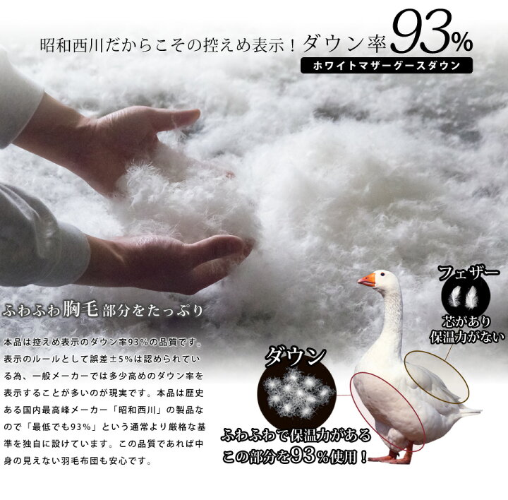 楽天市場】【4/1限定クーポンで11%OFF&エントリーでP10倍】西川 ダウン 